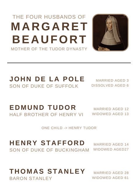 lady margaret beaufort husbands